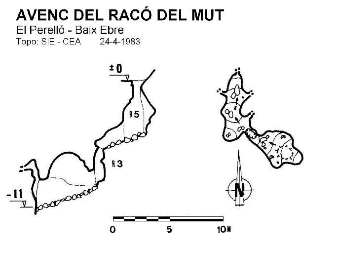 Avenc del Racó del Mut