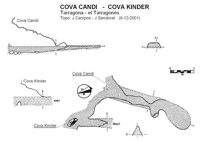 Cova Candi - Topografia, Tarragona, Tarragonès