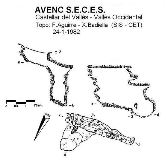 Avenc S.e.c.e.s.