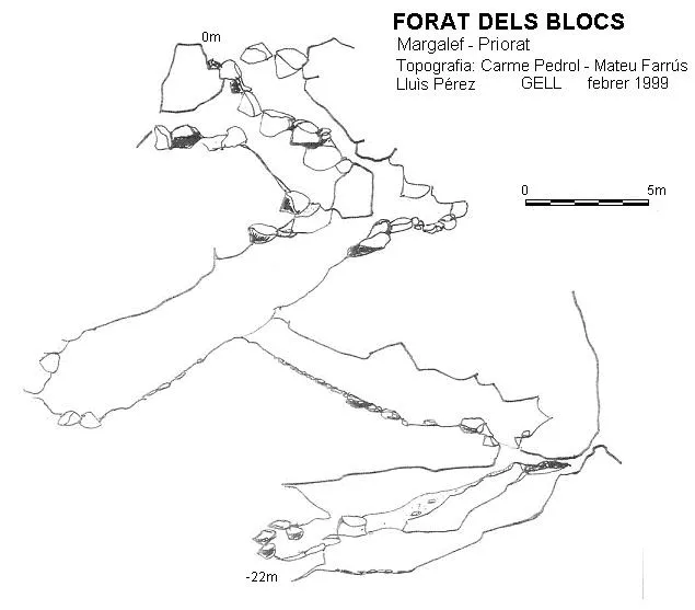 Forat dels Blocs - Topografia, Margalef, Priorat