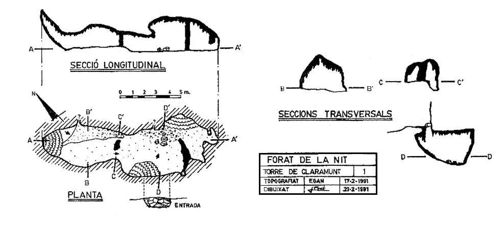 Forat de la Nit - Topography, Torre de Claramunt, La, Anoia