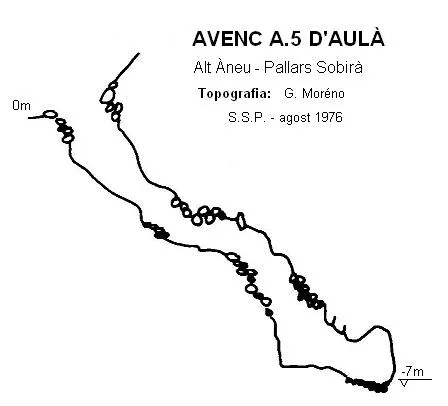 Avenc A.5 d'Aulà