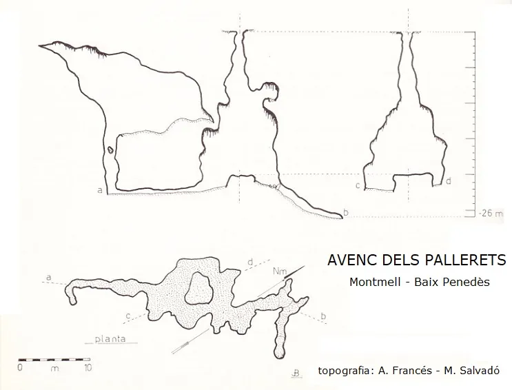 Foto Avenc de Pallerets