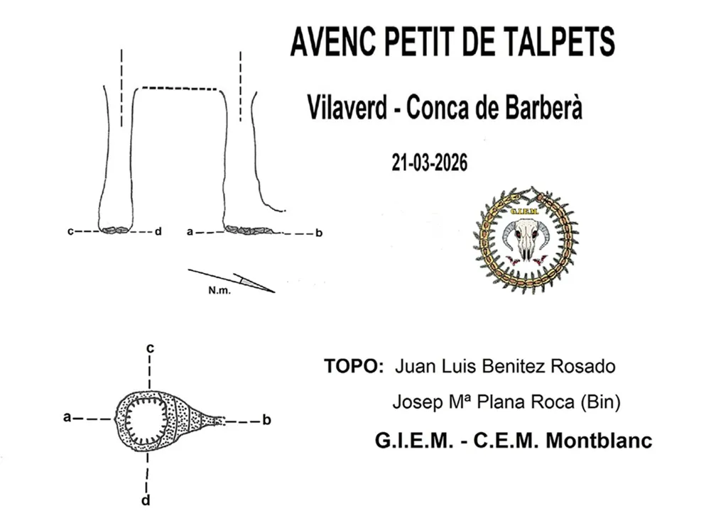 Avenc Petit dels Talpets - Topografia, Vilaverd, Conca de Barberà