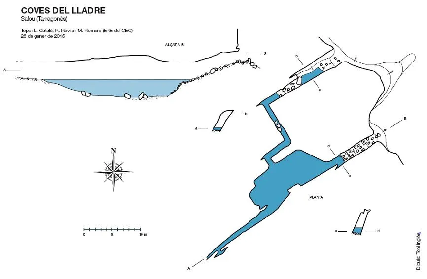 Coves del Lladre - Topografia, Salou, Tarragonès