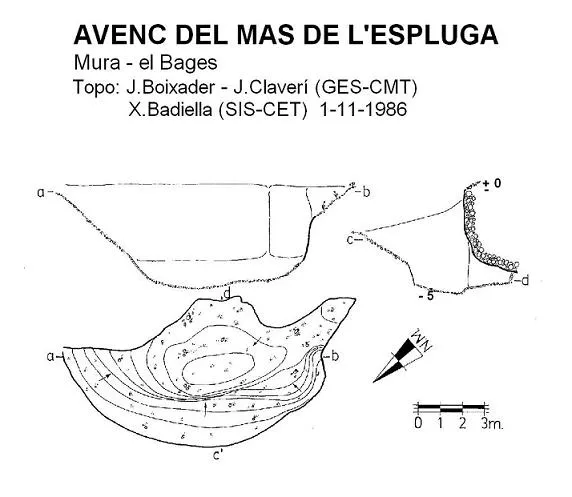 Avenc del Mas de l'espluga