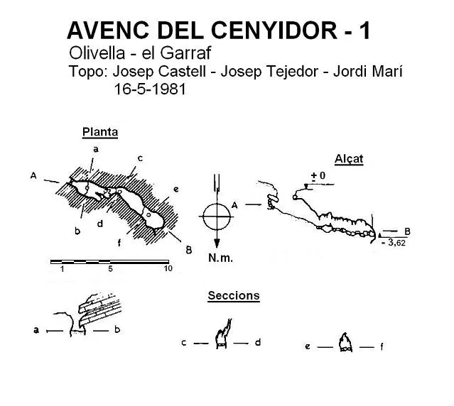 Avenc del Cenyidor 1 - Topografie, Olivella, Garraf