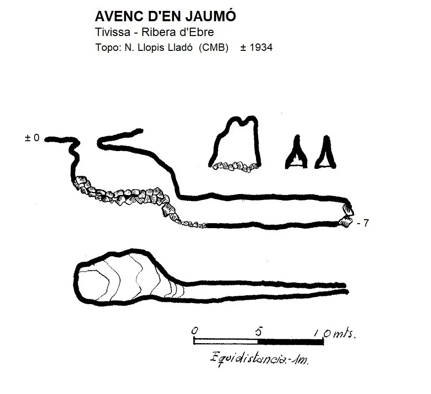Avenc de Jaumó