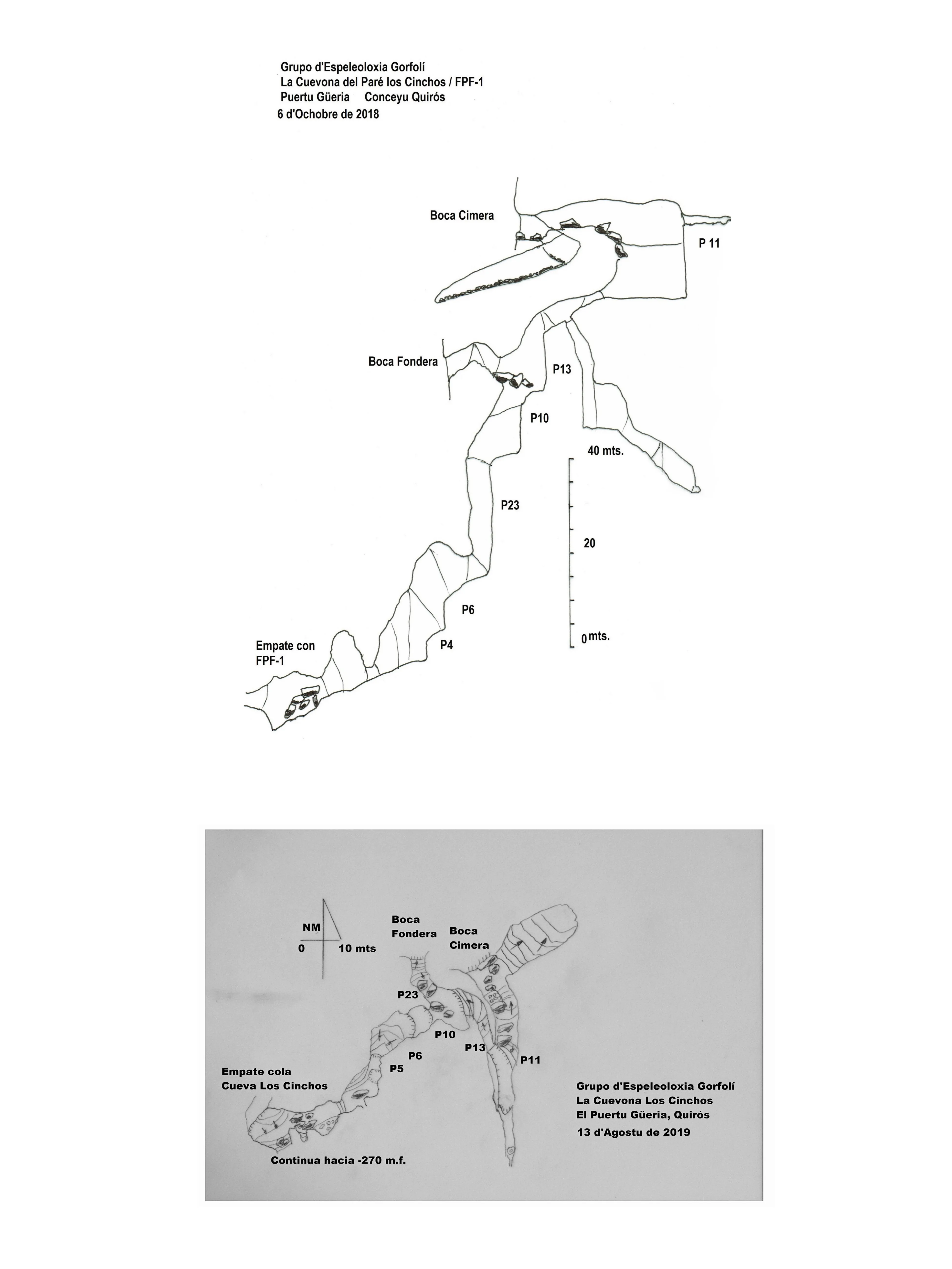 Cuevona - FPF-1