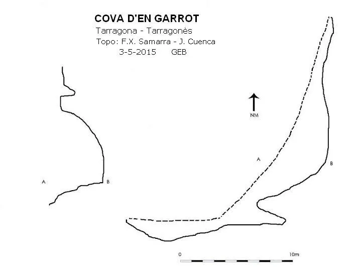 Cova d'en Garrot - Topografia, Tarragona, Tarragonès