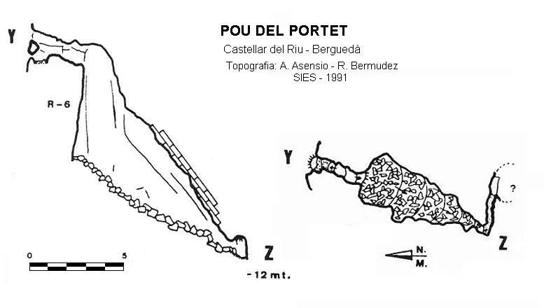 Pou del Portet