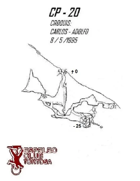 Avenc Cp.20