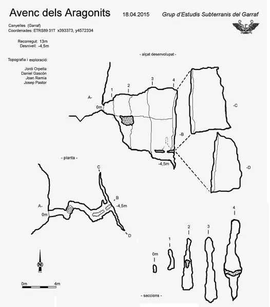 Avenc dels Aragonits - Topografia, Canyelles, Garraf