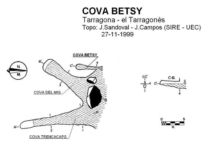 Cova Betsy - Topografia, Tarragona, Tarragonès