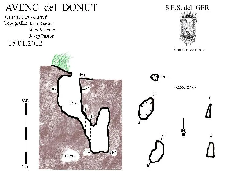 Avenc del Donut - Topografia, Olivella, Garraf