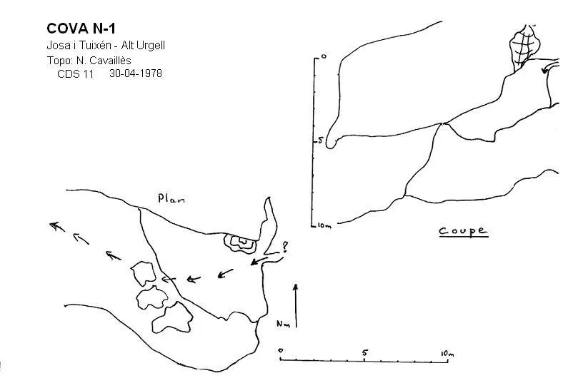 Cova N-1