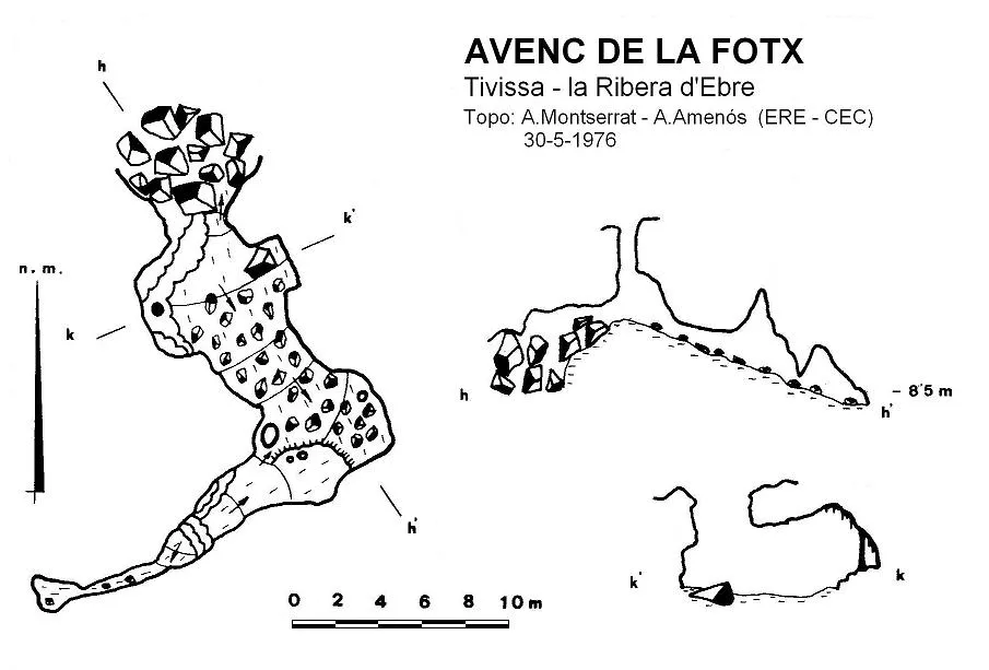 Avenc de la Fotx