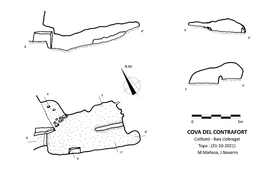 Cova del Contrafort - Topography, Collbató, Baix Llobregat