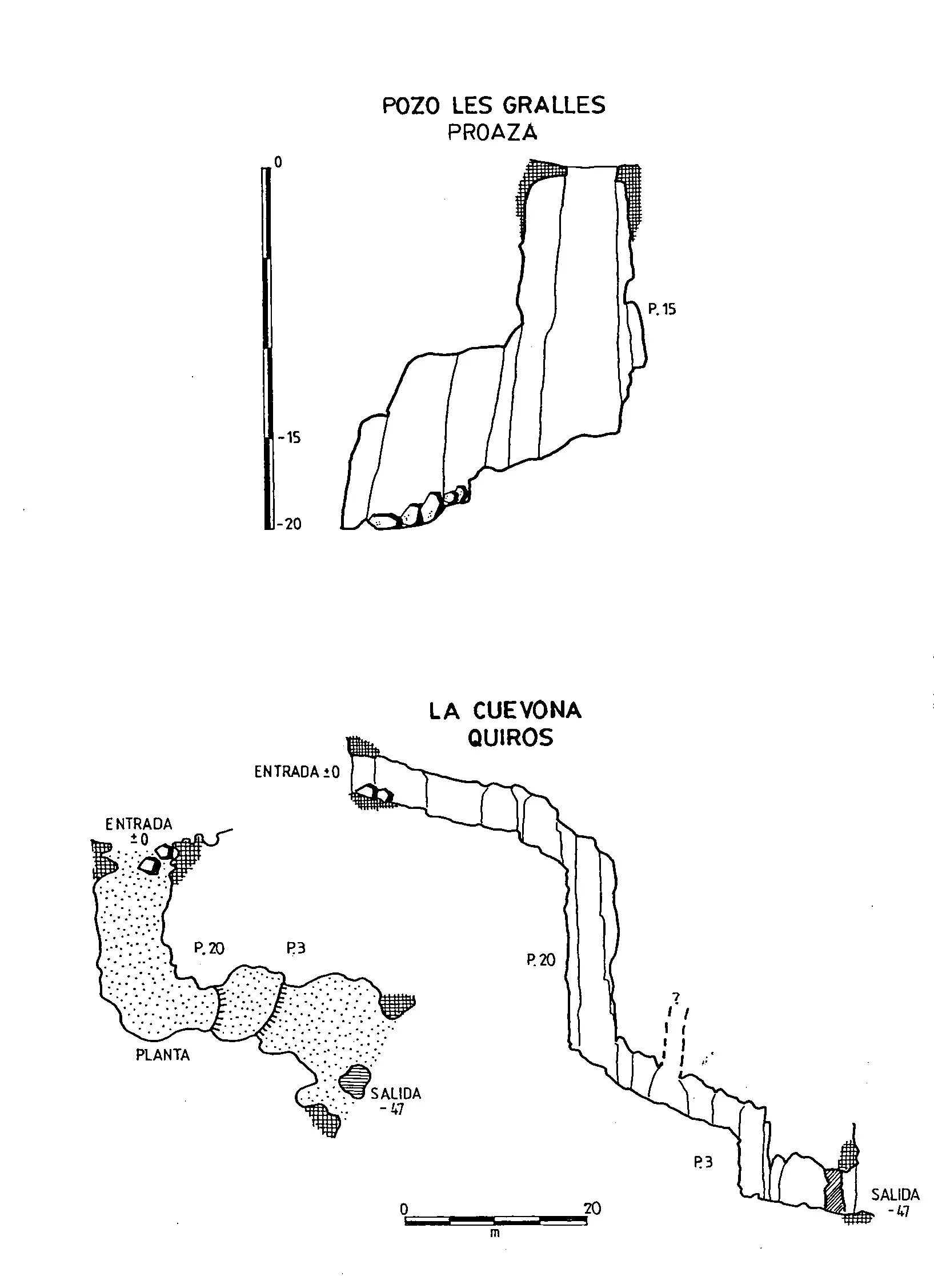 La Cuevona