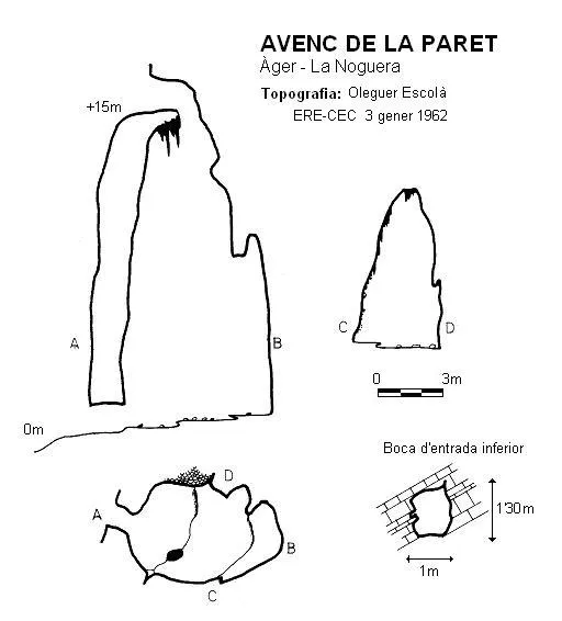 Avenc de la Paret - Topography, Àger, Noguera