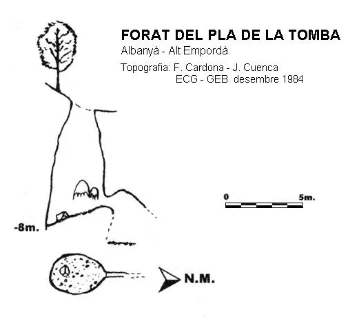 Forat del Pla de la Tomba
