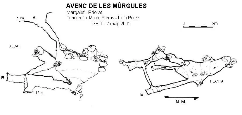 Avenc de les Múrgules - Topography, Margalef, Priorat