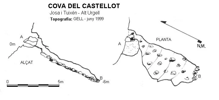 Cova del Castellot