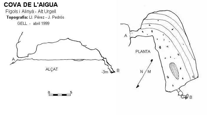 Cova de l'Aigua