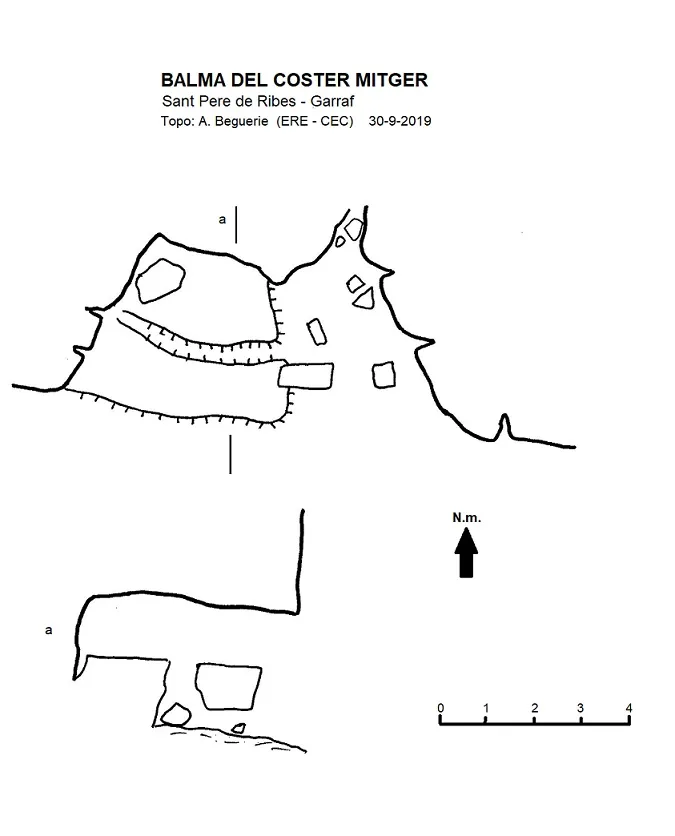 Balma del Coster Mitger - Topografia, Sant Pere de Ribes, Garraf