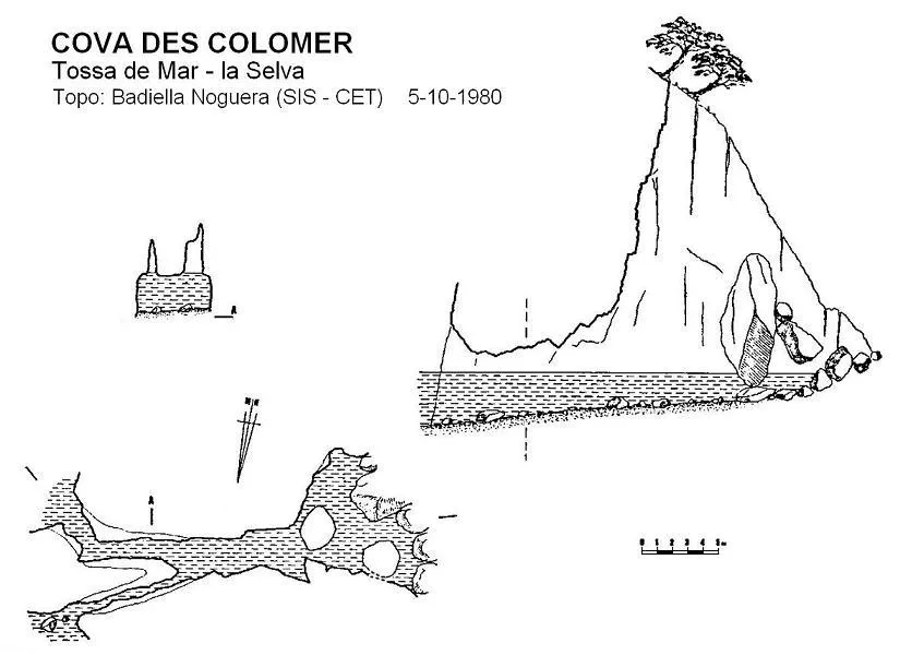 Cova Des Colomer
