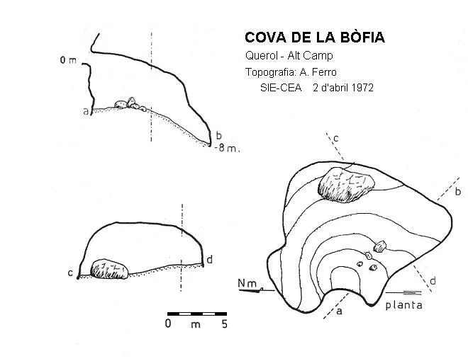 Cova de la Bòfia