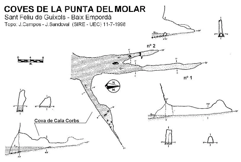Coves de la Punta del Molar - طبوغرافيا, Sant Feliu de Guíxols, Baix Empordà