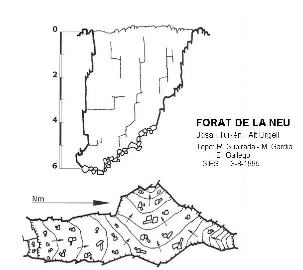 Forat de la Neu