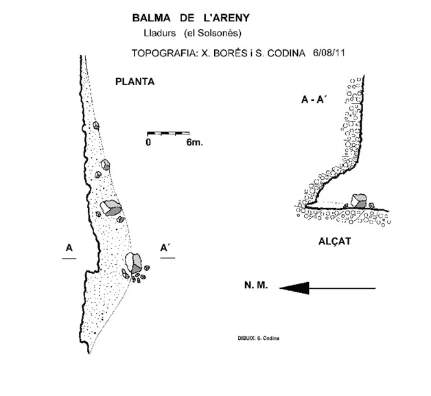 Balma de l'Areny