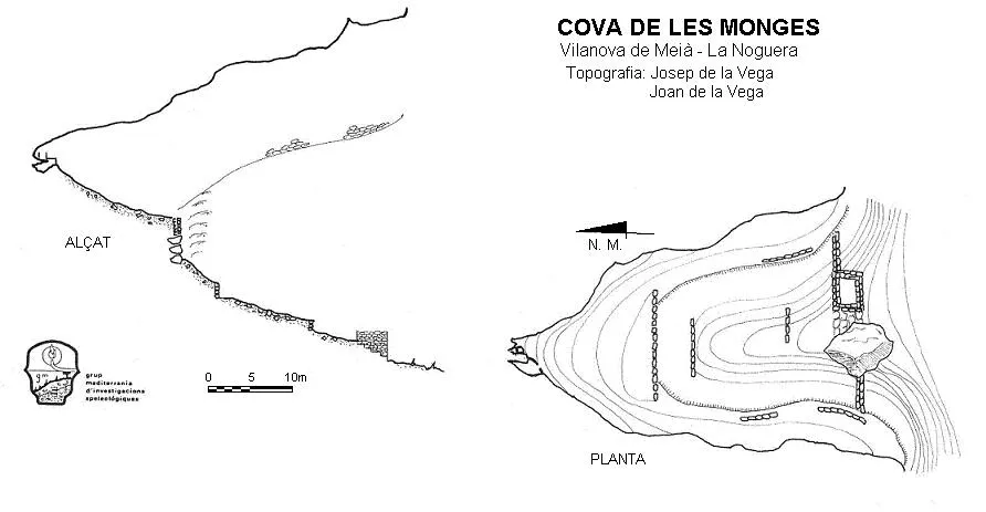 Cova de les Monges - Topography, Vilanova de Meià, Noguera