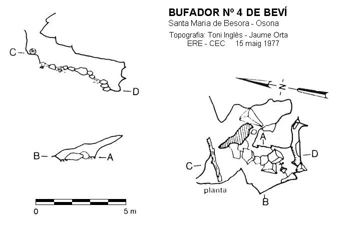 Bufador Nº4 de Beví