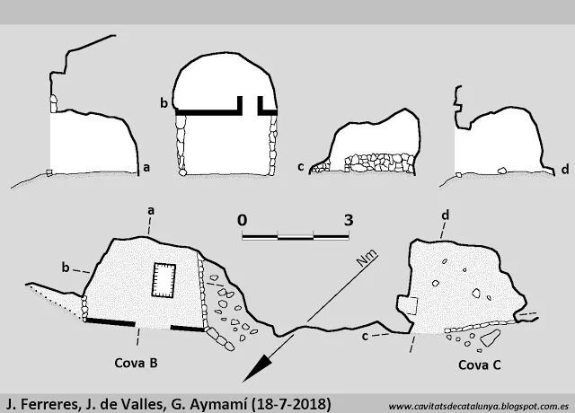 Cova B de Vespella - طبوغرافيا, Vespella de Gaià, Tarragonès
