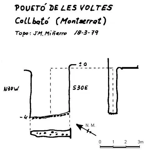 Pouetó de les Voltes - طبوغرافيا, Collbató, Baix Llobregat