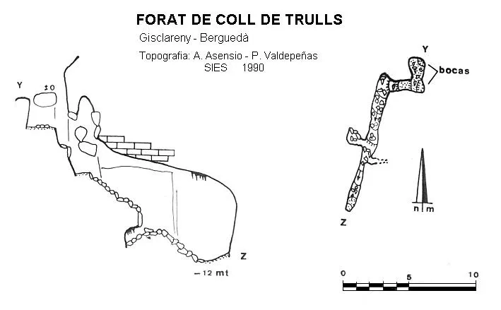 Forat del Coll dels Trulls - Topografia, Gisclareny, Berguedà