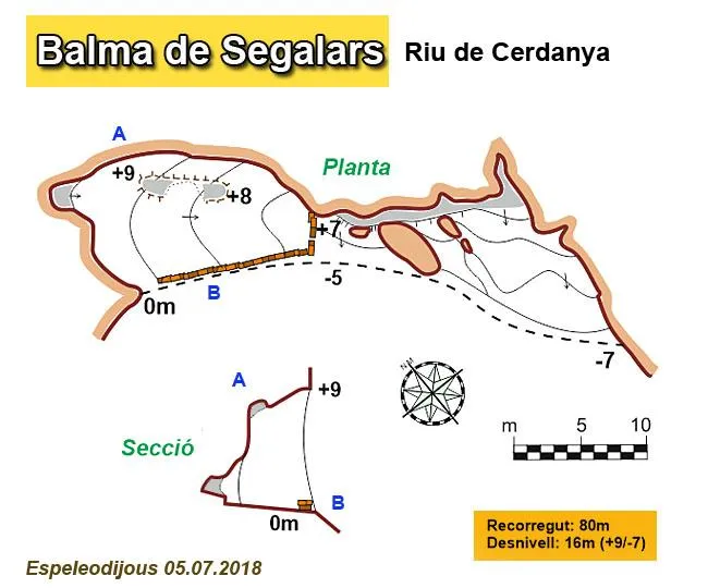 Balma de Segalars - Topografia, Riu de Cerdanya, Cerdanya