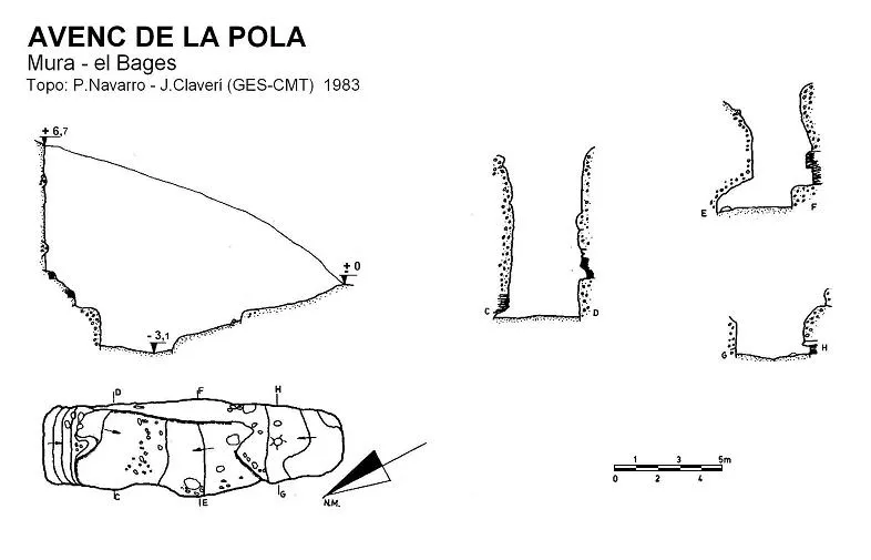 Avenc de la Pola