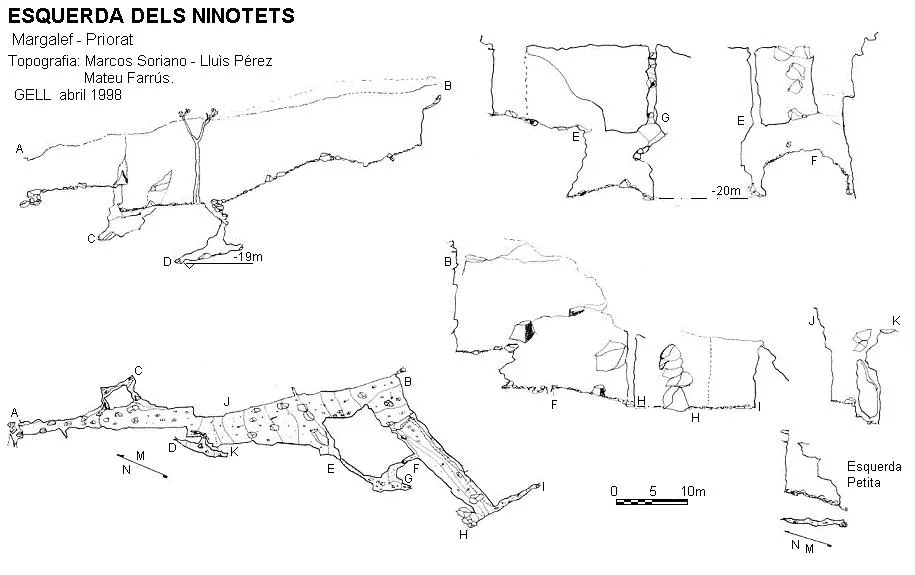 Esquerda dels Ninotets - Topography, Margalef, Priorat
