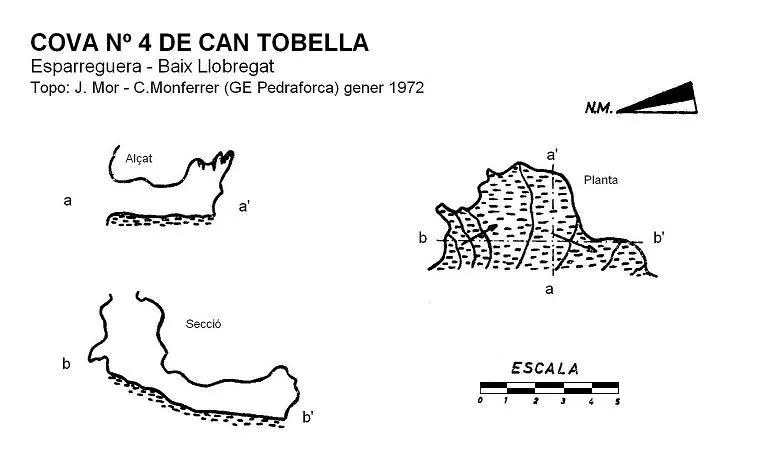 Cova Nº4 de Can Tobella - Topografia, Esparreguera, Baix Llobregat
