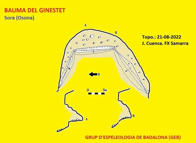 Bauma del Ginestet - Topography, Sora, Osona