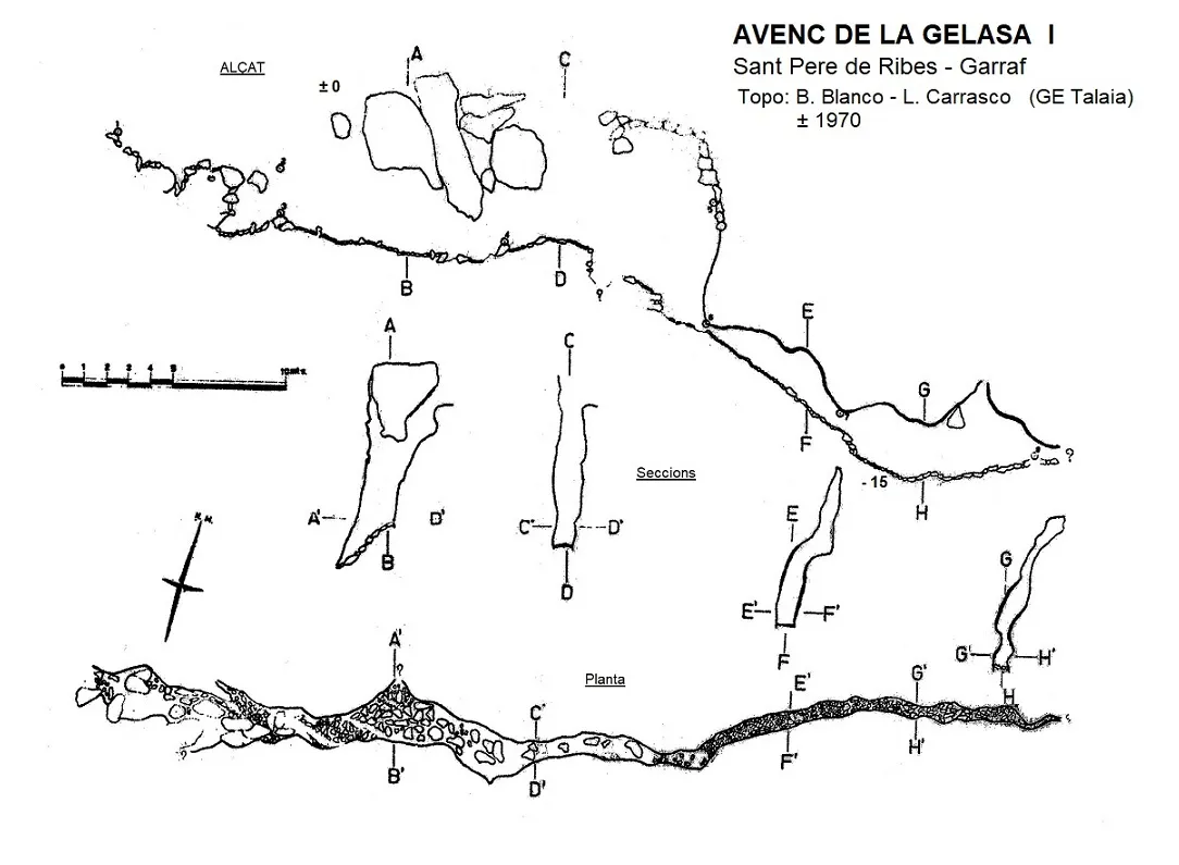 Avenc de la Gelasa I - Topografia, Sant Pere de Ribes, Garraf