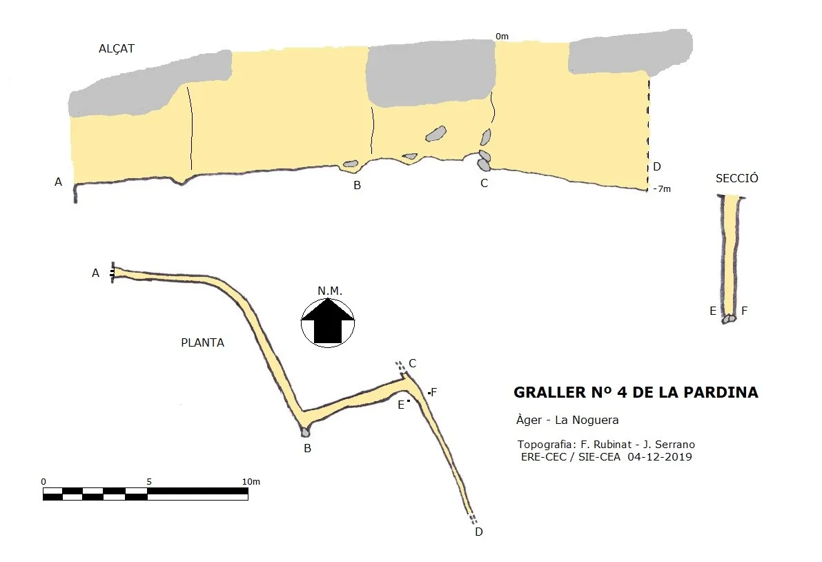 Graller Nº4 de la Pardina - Topography, Àger, Noguera