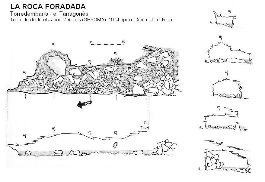 la Roca Foradada - Topografia, Torredembarra, Tarragonès