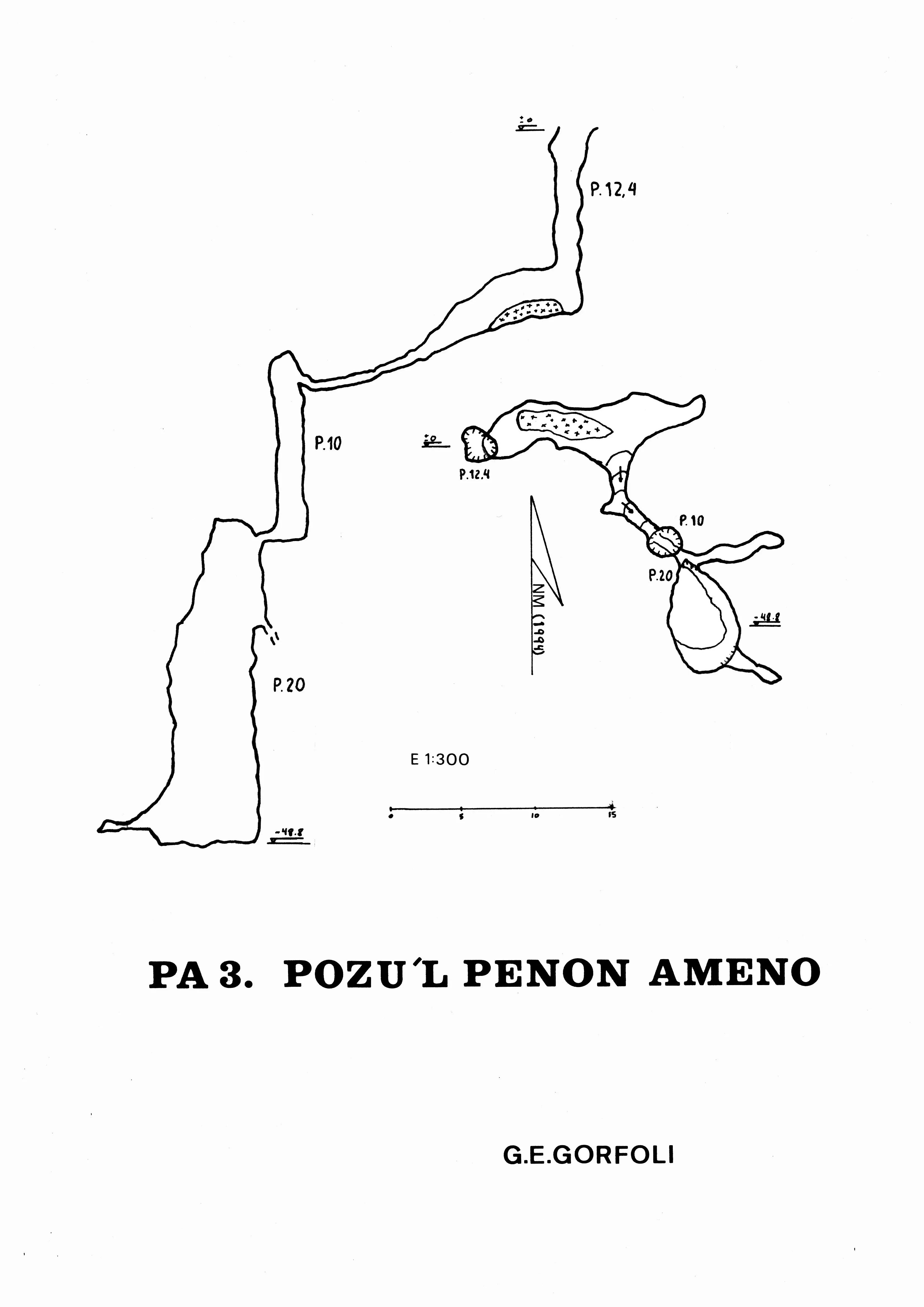 Pozu'l Penón Ameno