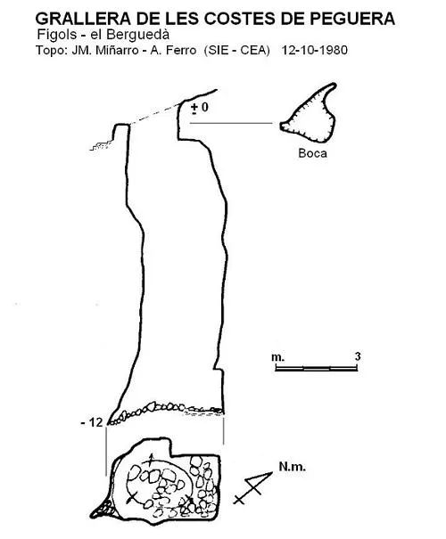 Grallera de les Costes de Peguera