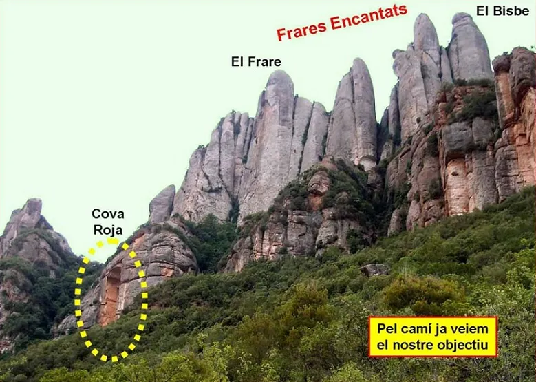 Coves Roges